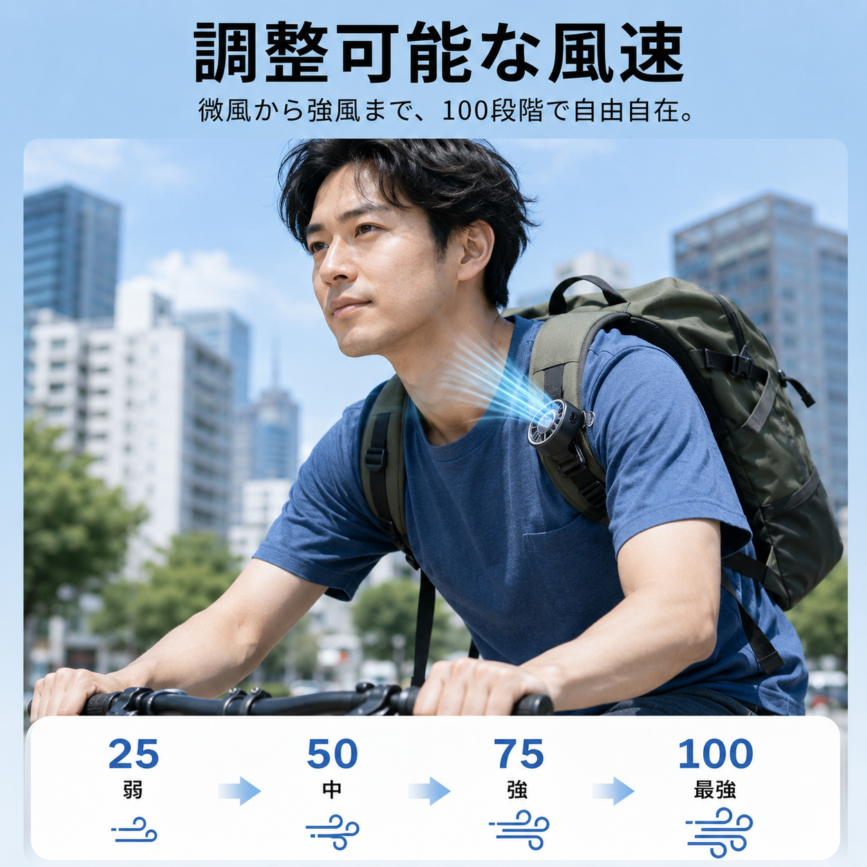 涼風ブレード Pro+（リョウフウブレード プロ