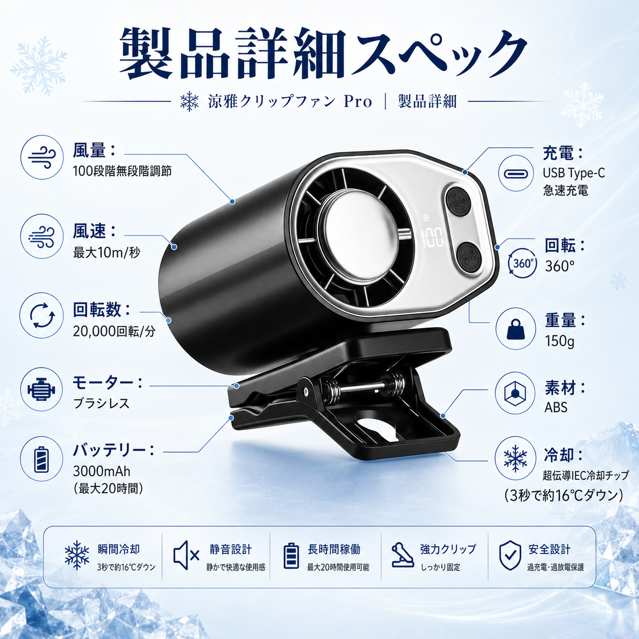 涼風ブレード Pro+（リョウフウブレード プロ